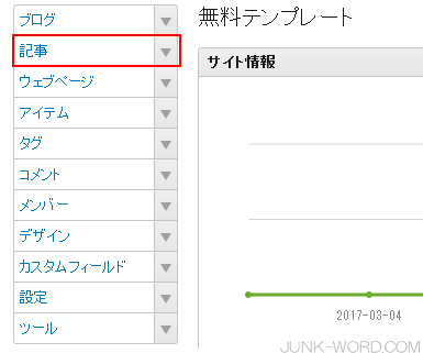 Movable Type6 ウェブサイトテンプレートの管理 記事をクリック