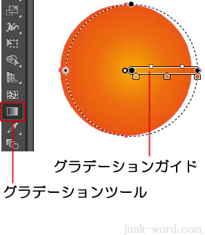 イラストレーターCC グラデーションガイドが出ないときの対処法