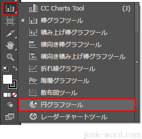 イラストレーターＣＣ 「円グラフ」の作成