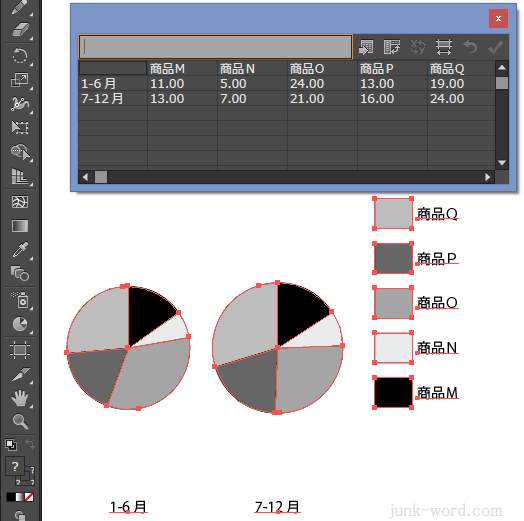 イラレ 円グラフの描画