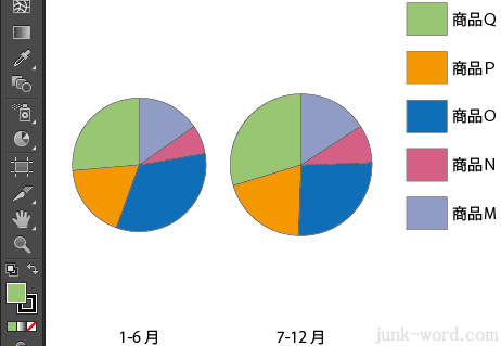 イラストレーター 円グラフの色を変更