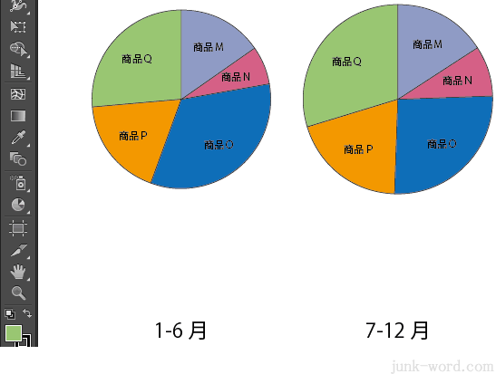 イラストレーター 凡例を円グラフの中に表示