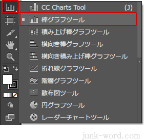 Excel（エクセル）を読み込んでグラフを作成