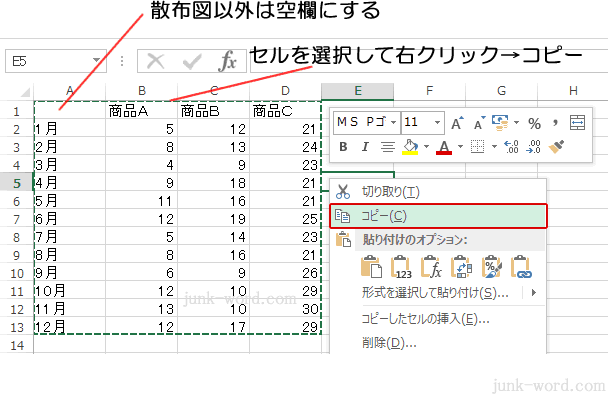 エクセルのセルをコピーしてイラストレーターに貼りつける