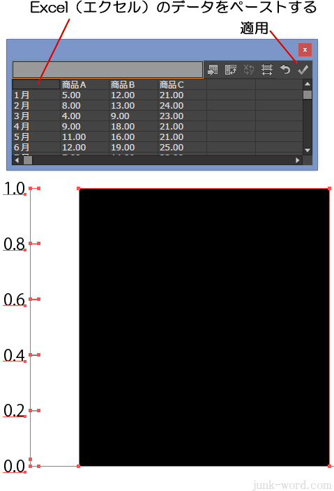 イラレのグラフデータウィンドウにエクセルデータを貼りつける
