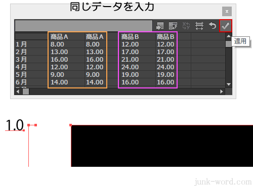 イラレ 複合グラフ 棒グラフを２つ作成