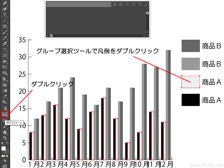 二種類のグラフ 棒グラフを折れ線グラフに変更