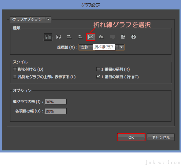 複数のグラフ作成 折れ線グラフと棒グラフ