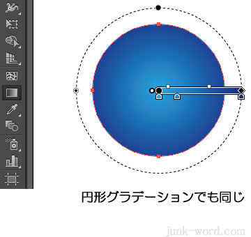 イラストレーター 円形グラデーション ガイド（スライダー）