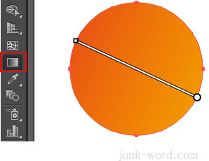 イラレ グラデーションツールで向きを変更