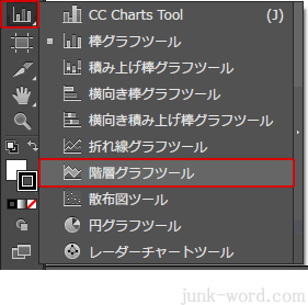 イラストレーターＣＣ 「階層グラフ」の作成