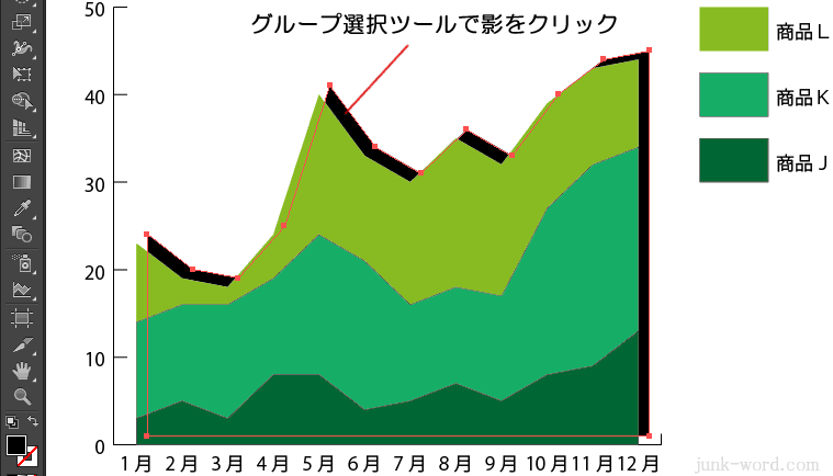 グループ選択ツールで「階層グラフ」の影を選択する