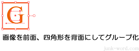 画像を前面、四角形を背面にしてグループ化