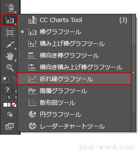 イラストレーターＣＣ 折れ線グラフ作成方法