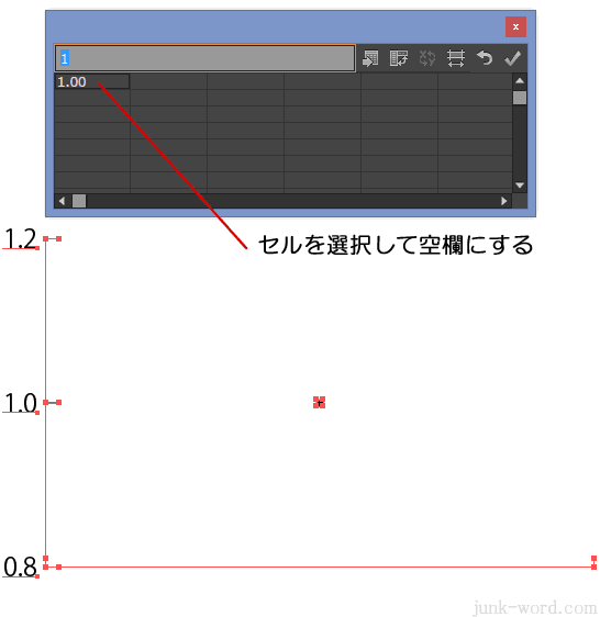 イラレ 折れ線グラフ 左上セルを空欄にする