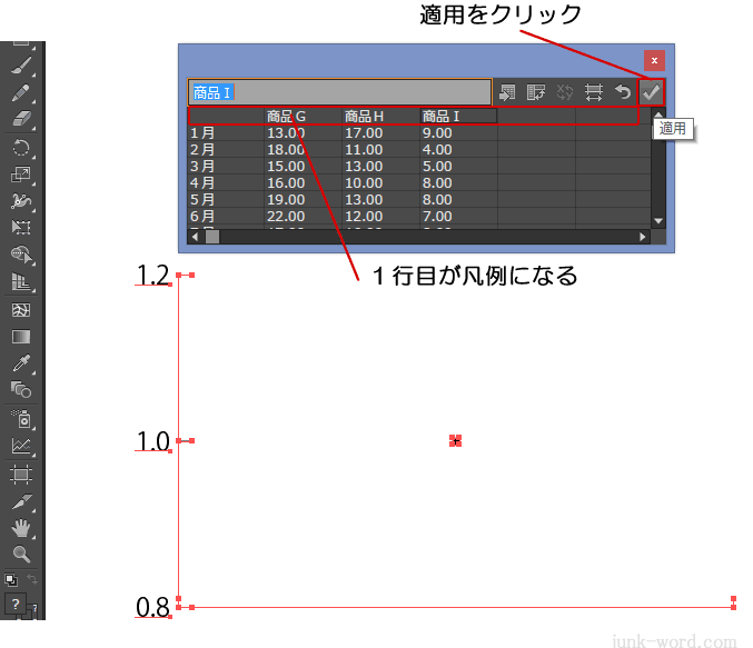 イラレ折れ線グラフ 一行目凡例（はんれい）