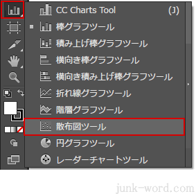 イラストレーターＣＣ 散布図 縦軸（Y軸）と横軸（X軸）のデータ入力