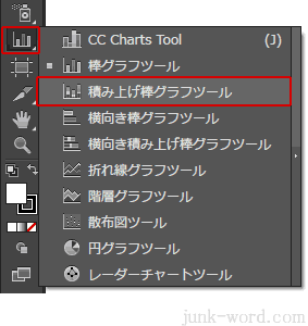 イラストレーターＣＣ 積み上げ棒グラフ作成方法