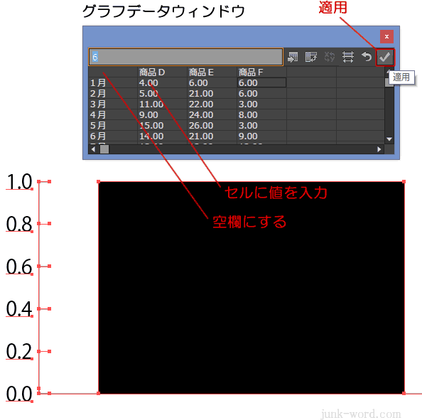 イラレ 積み上げ棒グラフ グラフデータウィンドウ