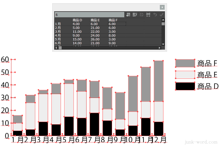 イラストレーター 積み上げ棒グラフ色の変更前