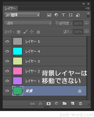 移動できないレイヤー「背景レイヤー」