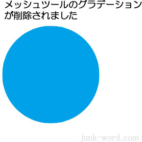 メッシュツール　複数のグラデーションを一度に削除