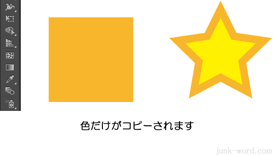 スポイトツール 色だけをコピーする方法