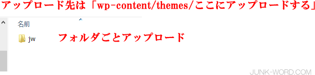 WordPress無料テンプレート フォルダをテーマにアップロード