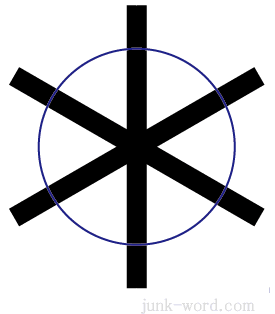 円を３分割した矢印アイコン　長方形の幅を調整