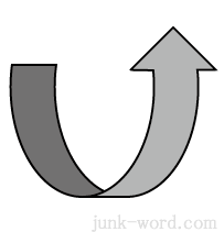 矢印アイコンのアイデア　曲線デザイン