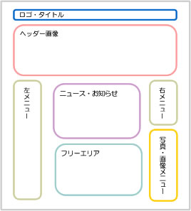 ホームページテンプレートG