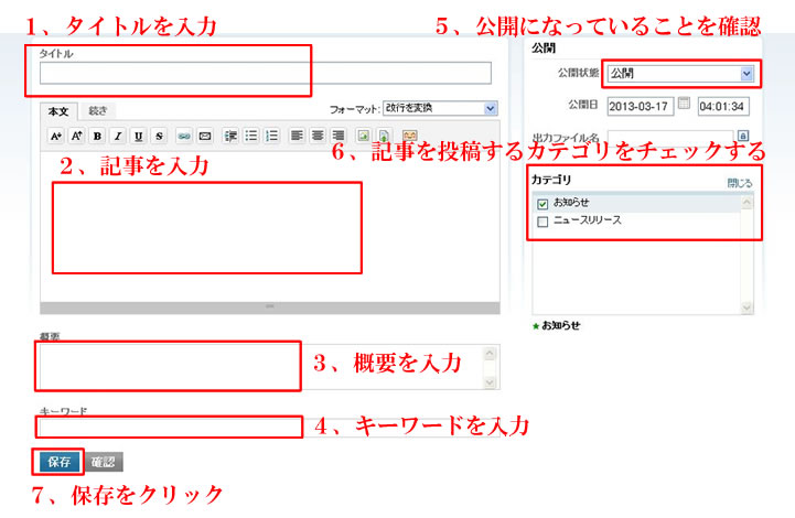 記事の投稿画面