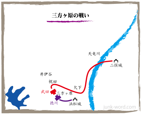 三方ヶ原の戦い 武田信玄対徳川家康