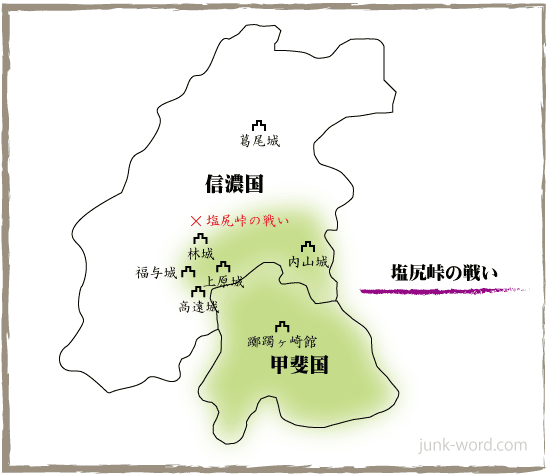 塩尻峠の戦い 武田信玄対小笠原長時