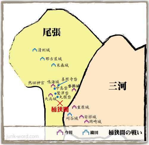 桶狭間の戦い（おけはざまのたたかい）・今川と織田の城