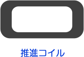 推進コイルの図