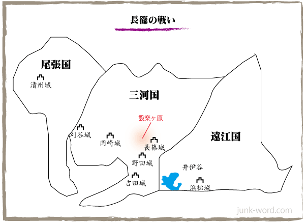 長篠の戦い